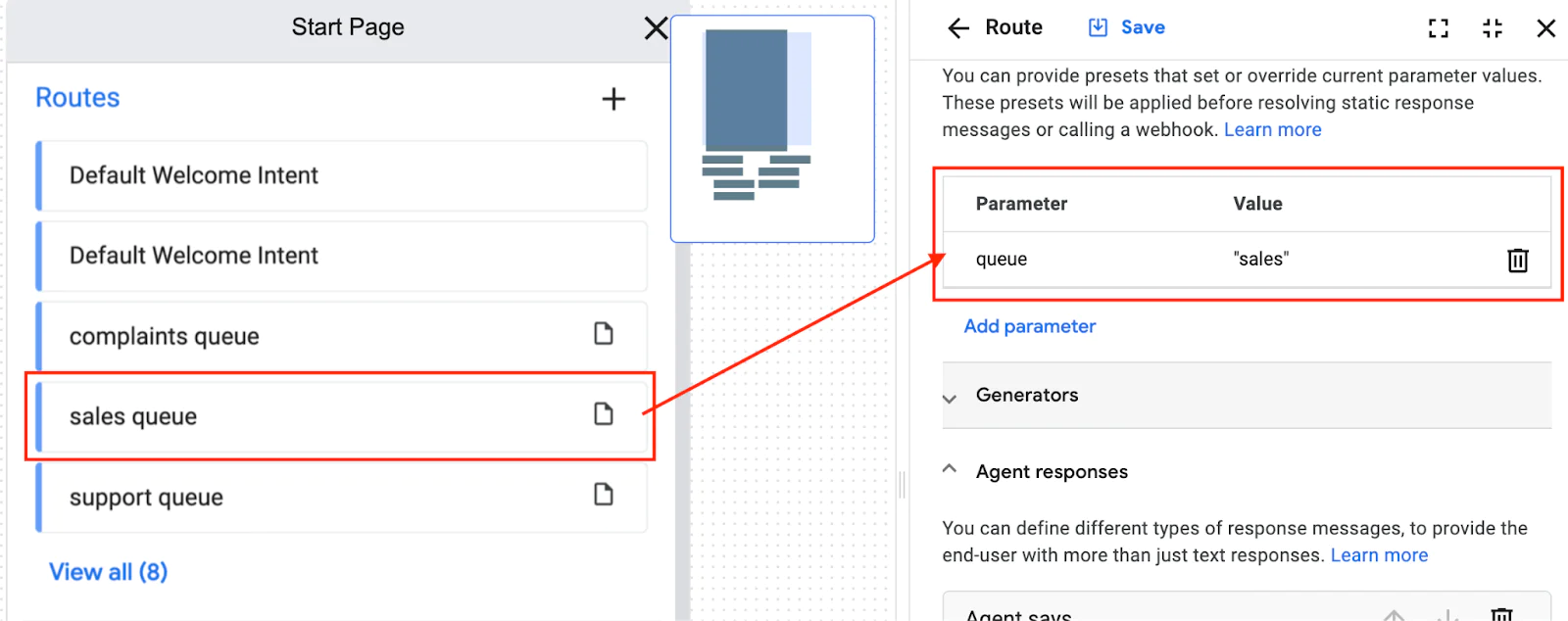 Presetting the parameter "queue" with the "sales" value. Presetting the parameter "queue" with the "sales" value.
