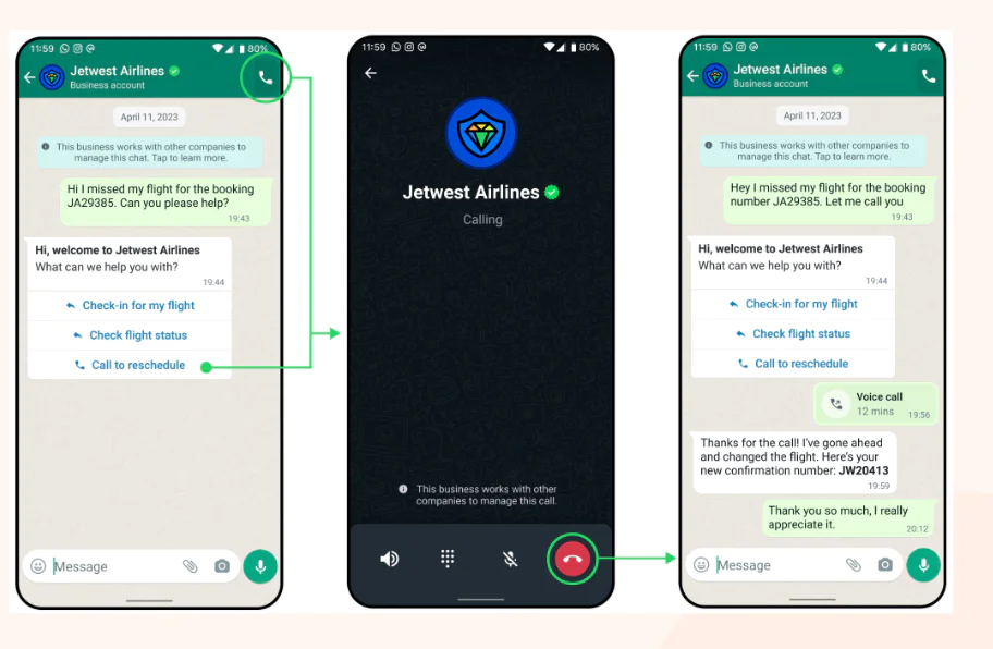 Three phone screens showing a conversation with Jetwest Airlines for flight booking and rescheduling. Three phone screens showing a conversation with Jetwest Airlines for flight booking and rescheduling.