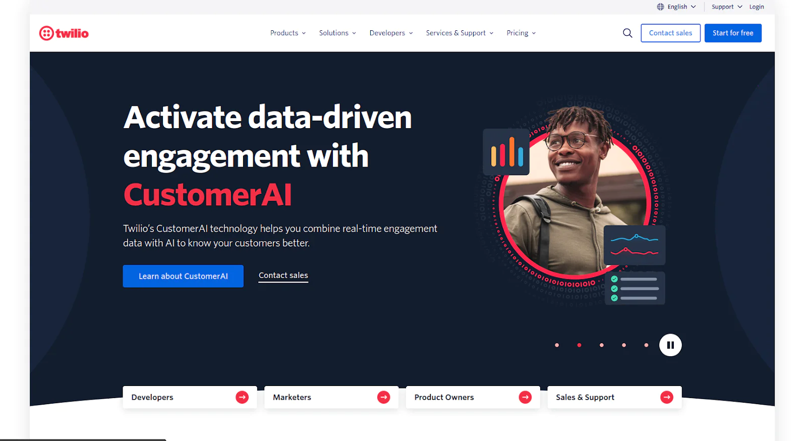 Twilio official website landing page Twilio official website landing page