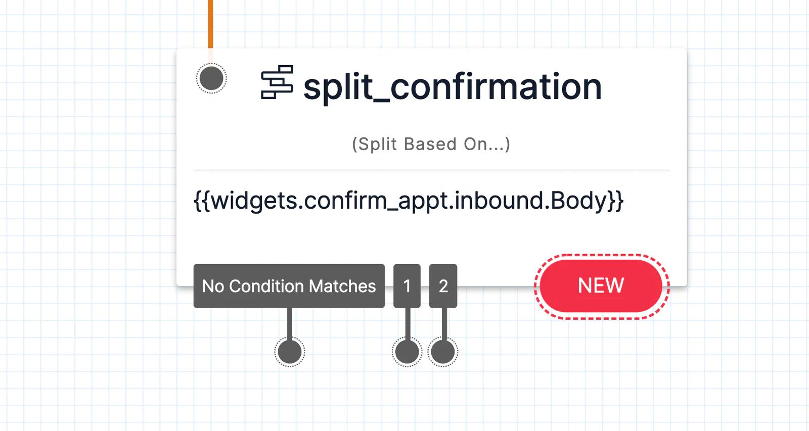 Twilio Studio Tutorial Appointment Reminders Split Based On Confirmation All Transitions. Twilio Studio Tutorial Appointment Reminders Split Based On Confirmation All Transitions.