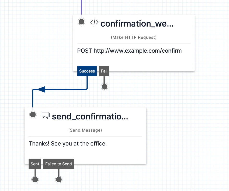 Twilio Studio Tutorial Appointment Reminders Thank You Send Message Widget. Twilio Studio Tutorial Appointment Reminders Thank You Send Message Widget.