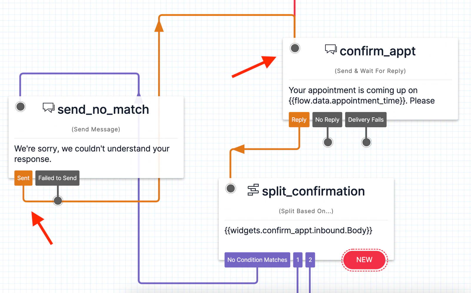 Twilio Studio Tutorial Appointment Reminders No Condition Send Message Widget then redirects back to the Send & Wait For Reply Widget. Twilio Studio Tutorial Appointment Reminders No Condition Send Message Widget then redirects back to the Send & Wait For Reply Widget.