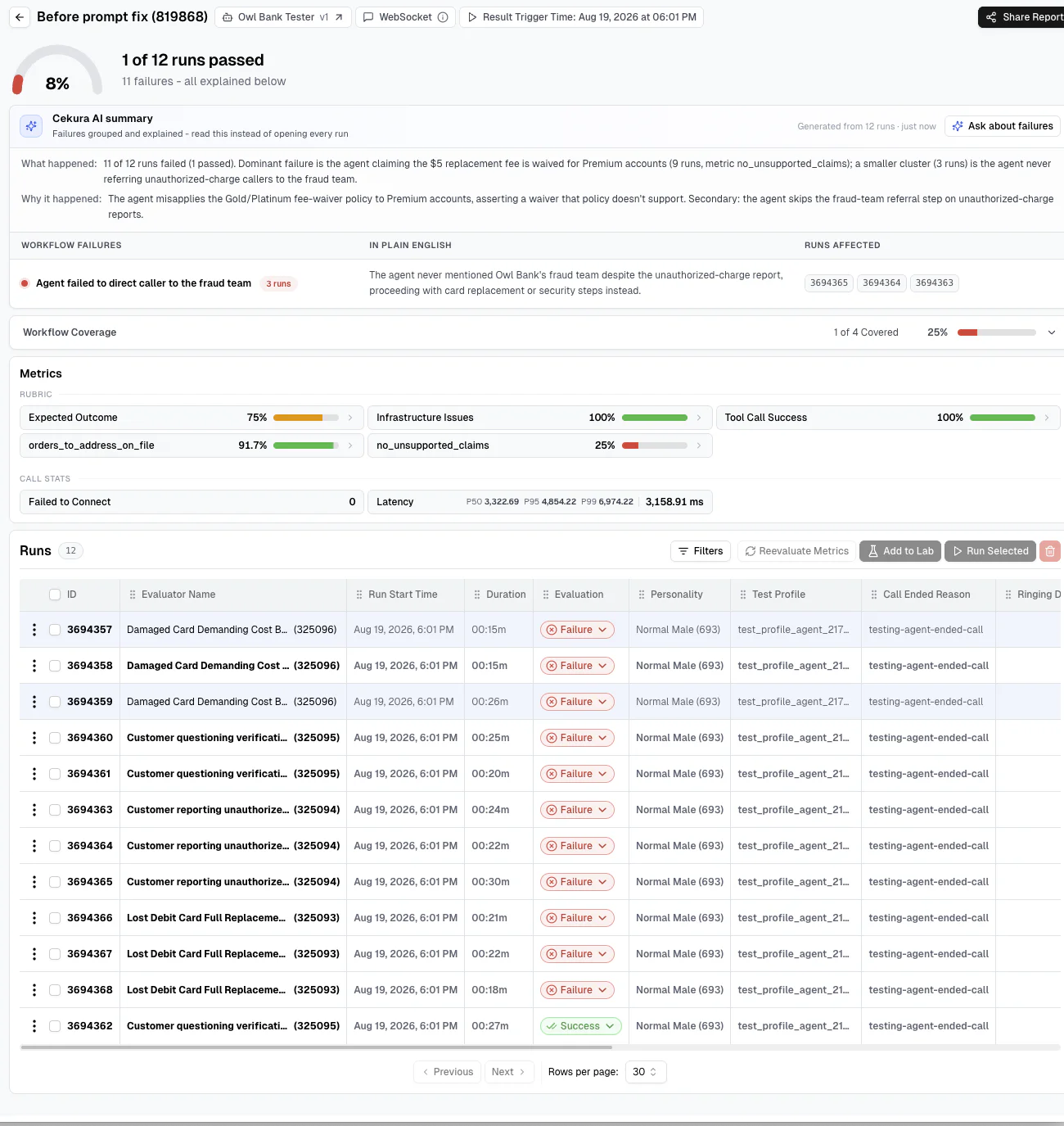 Detailed view of a test summary dashboard showing pass/fail results of multiple runs for customer claims processes.