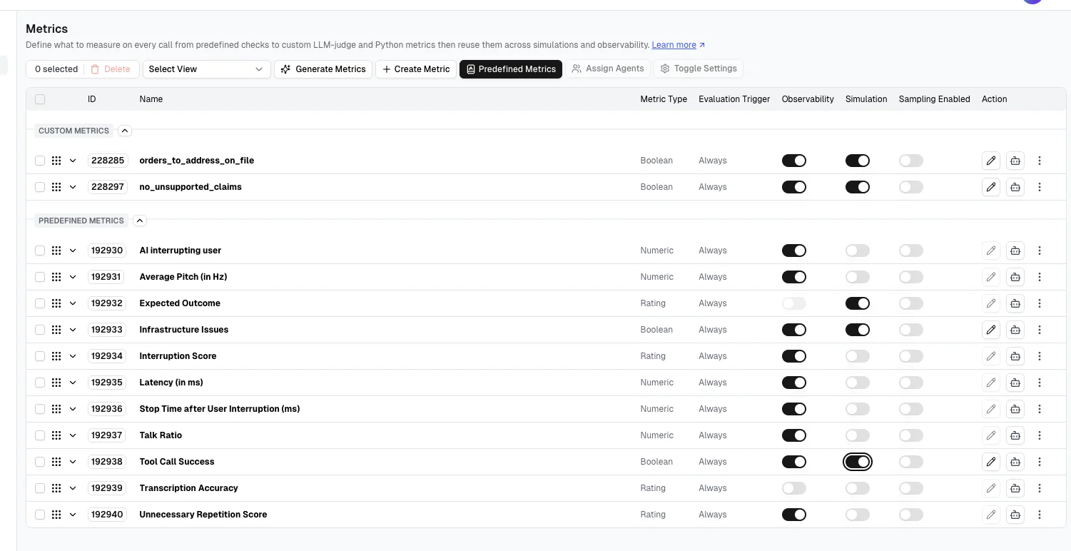Dashboard displaying choices for selecting, generating, and configuring custom metrics with toggle switches.