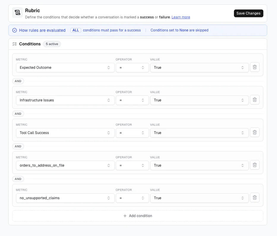 User interface for setting conditions to determine the success or failure of customer service conversations.
