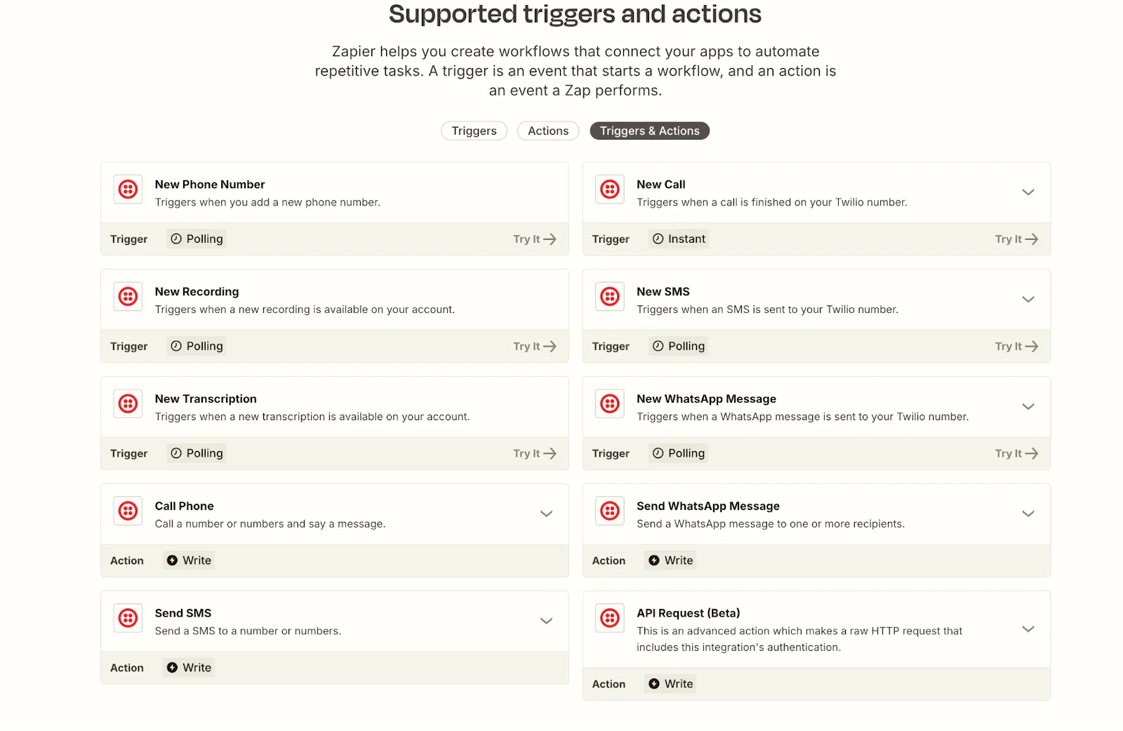 Zapier's supported Twilio Triggers and Actions.