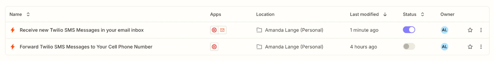 showing an active Zap and inactive Zap.