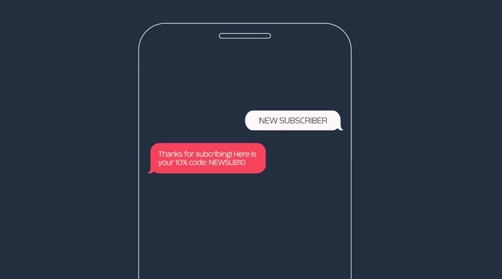 Smartphone screen showing text messages confirming a new subscription and providing a 10% discount code.