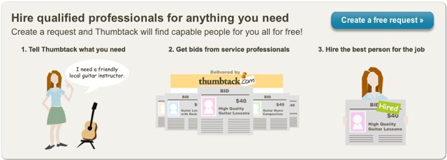 thumbtack.com diagram