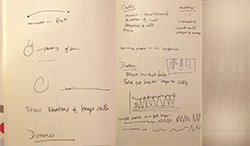 Twilio visualization sketch