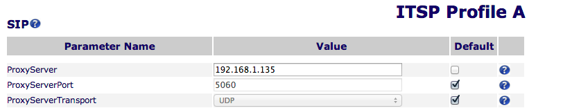 Enter local IP Address of Raspberry Pi