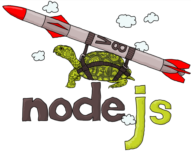 Promises Twilio Module Node JS