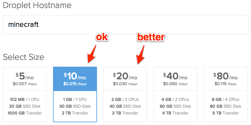 DigitalOcean Control Panel