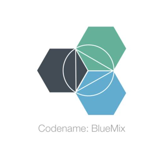 codenamebluemix