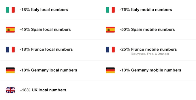 blog-pricing-table