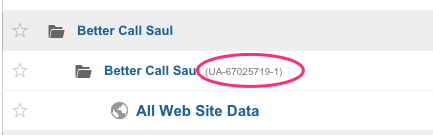 better-call-saul-analytics