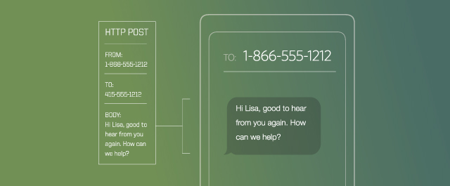 Twilio_Website_Blog_Toll-Free-SMS
