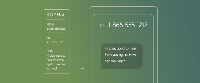 Twilio_Website_Blog_Toll-Free-SMS Twilio_Website_Blog_Toll-Free-SMS