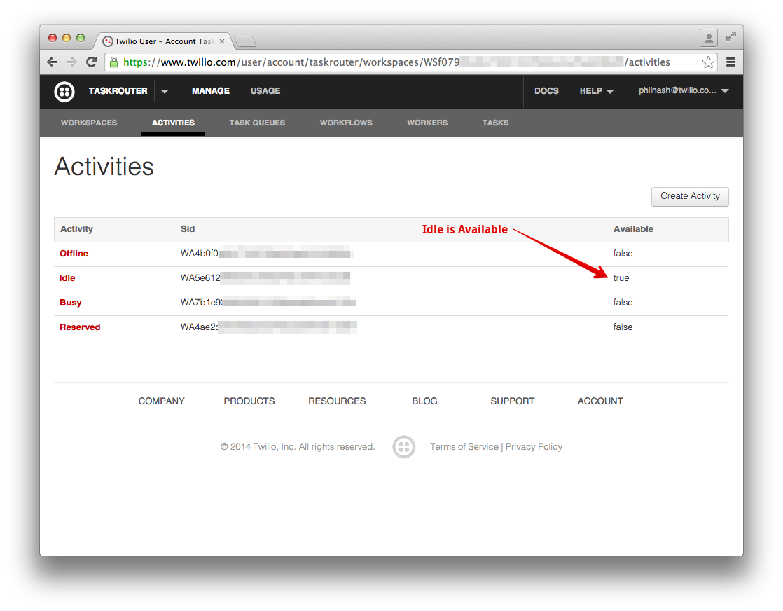 The activities tab in the TaskRouter admin shows 4 activities, only Idle equates to Available though