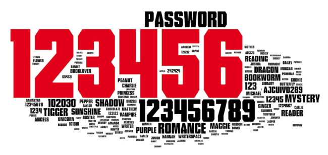 password2