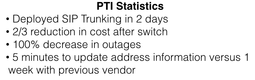 PTIStatistics