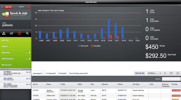 SendAJobFeatured SendAJobFeatured