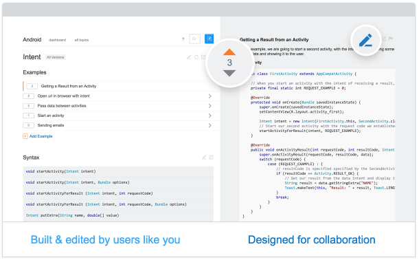 Stack Overflow Documentation Stack Overflow Documentation