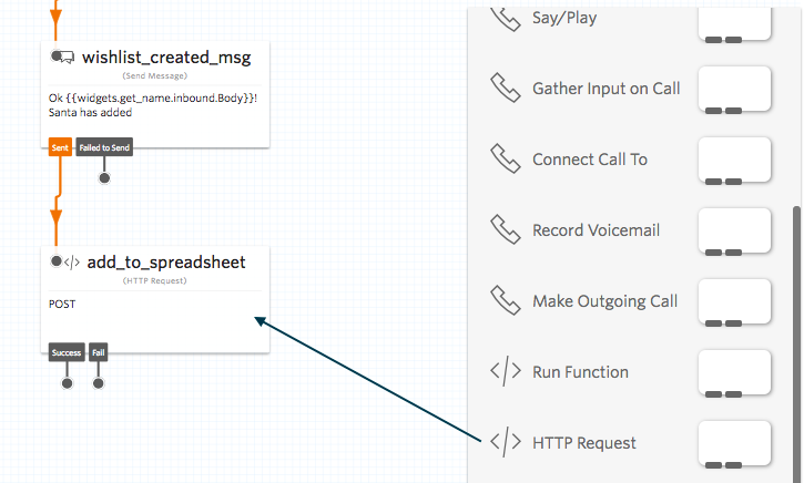 webhooks in twilio studio