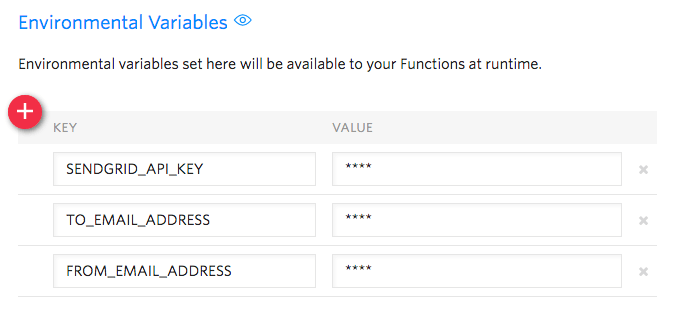 You should have three new keys and values in the environment variables section