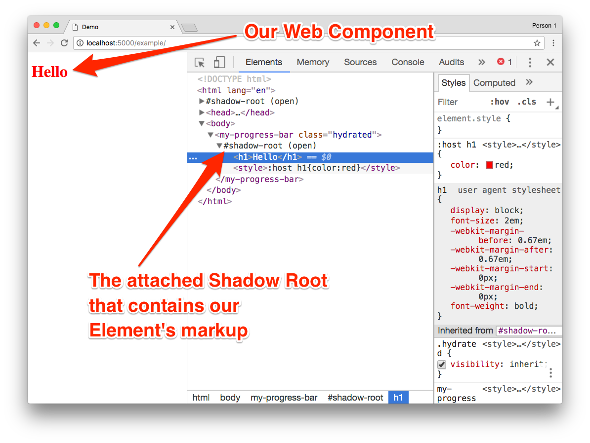 Screenshot of Chrome showing the rendered component and its shadow root in the developer tools
