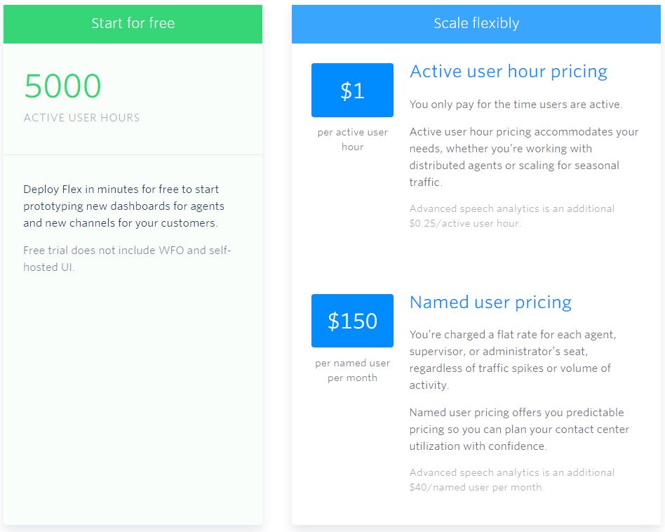 Flex Pricing