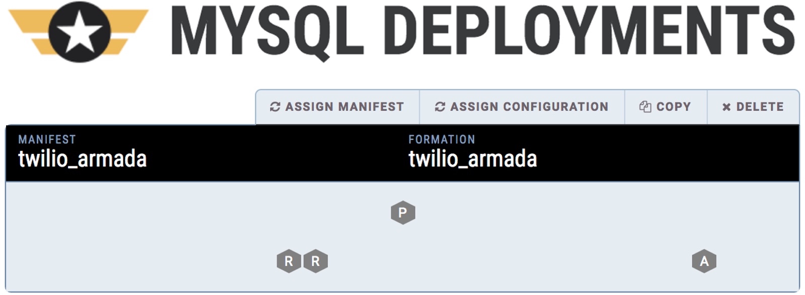 MySQL Header MySQL Header