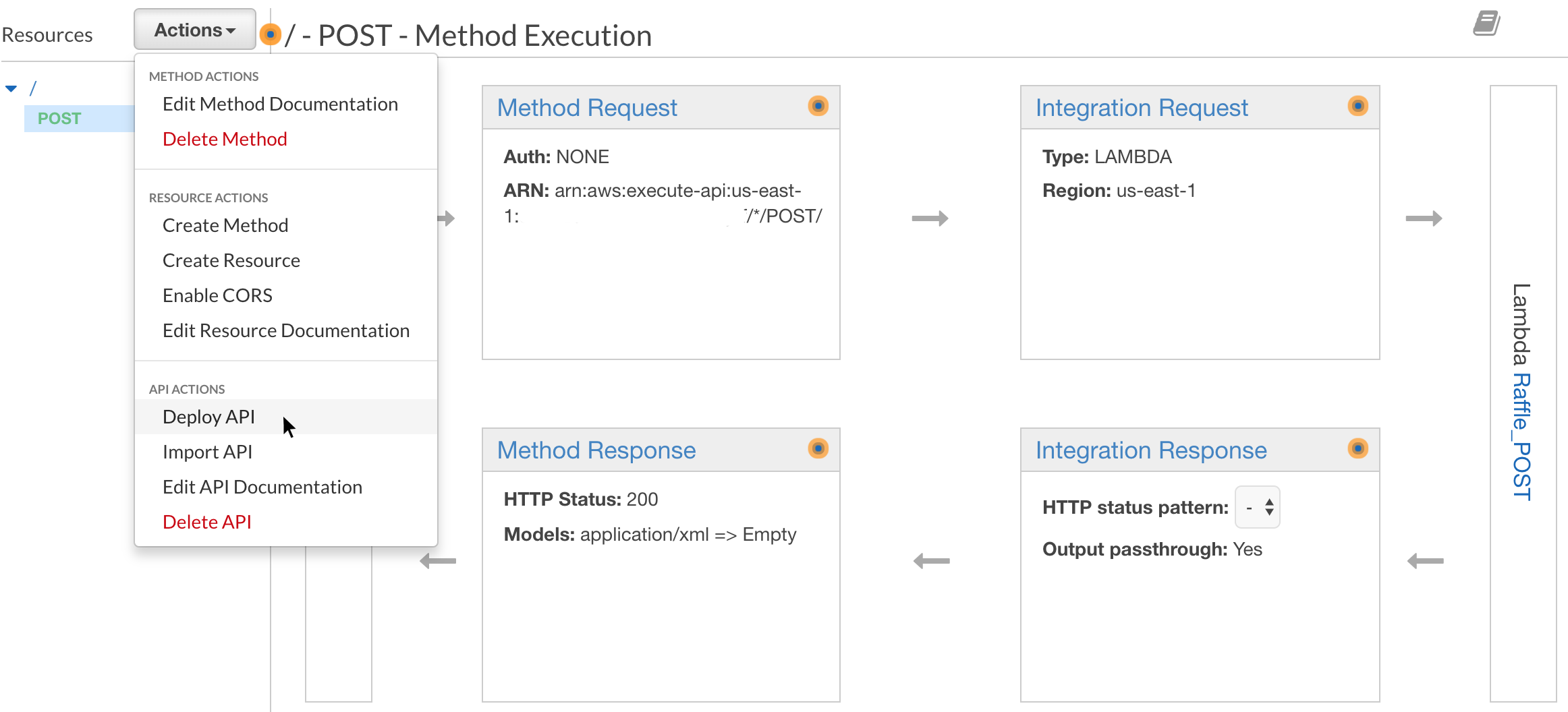 Deploying in API Gateway