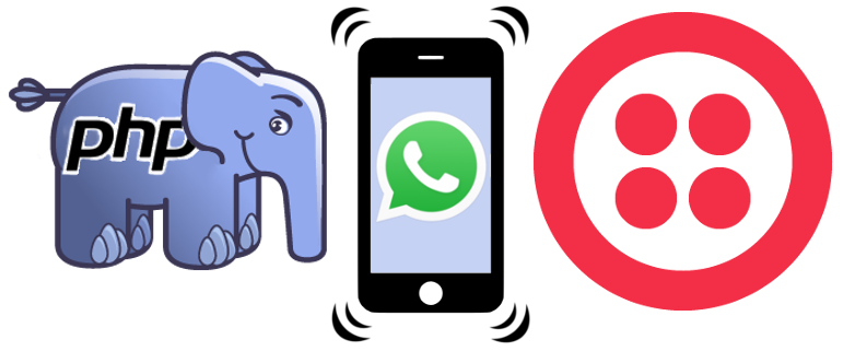 PHP Twilio WhatsApp