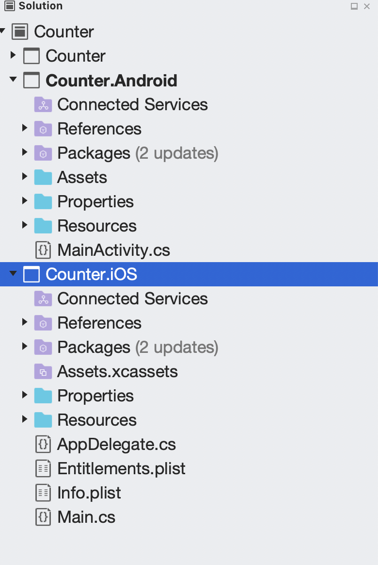 Counter.iOS