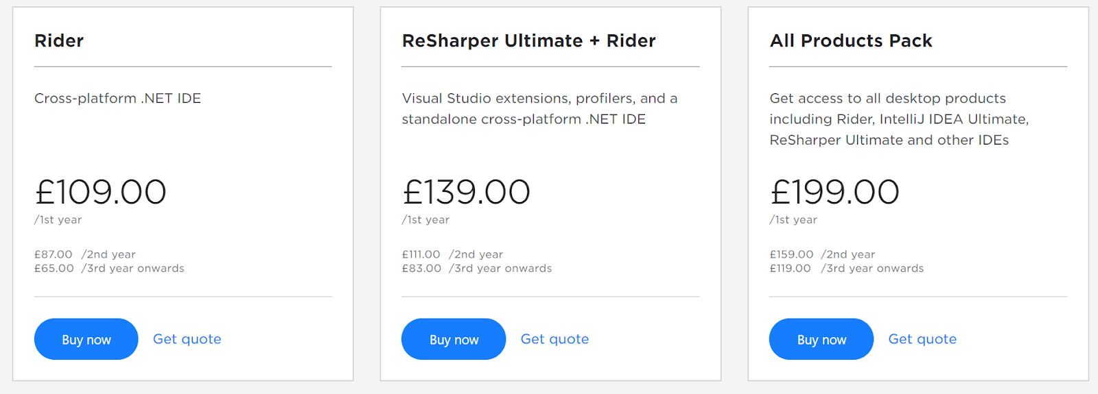 Rider subscription optionss