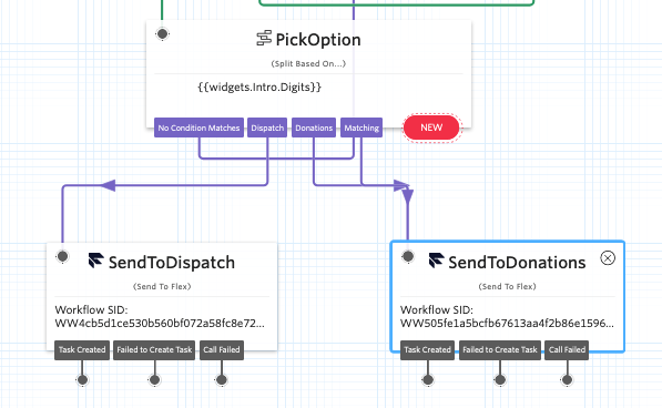 Twilio Studio screenshot