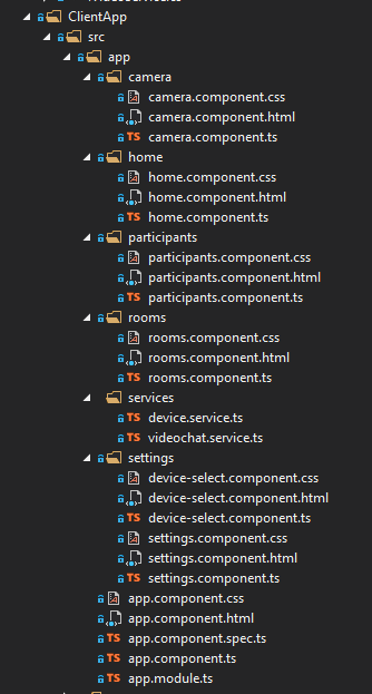 Estructura de carpetas de ASP.NET Core y de la app de Twilio Video de Angular