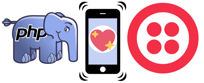 PHP Twilio Banner showing a PHP elephant and the Twilio logo