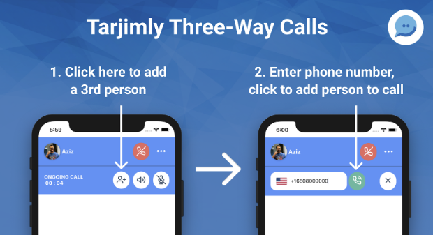 Tarjimly Three-Way Calls diagram