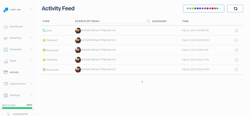 Captura de pantalla de SendGrid con registro de actividades