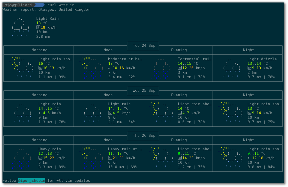 Output of "curl wttr.in" - an ascii-art calendar styled weather forecast.