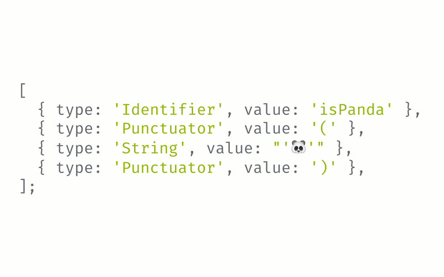 Animation transitioning from a list of tokens into an AST