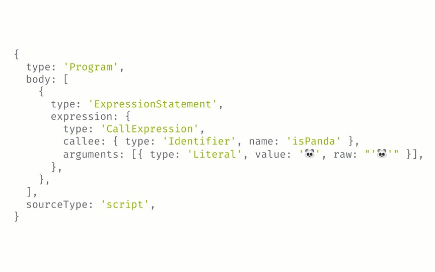 Animation transforming an AST by replacing nodes