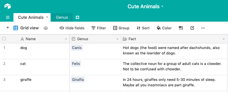 Screenshot of an Airtable base named "Cute Animals" that has 2 tables: Cute Animals, and Genus.