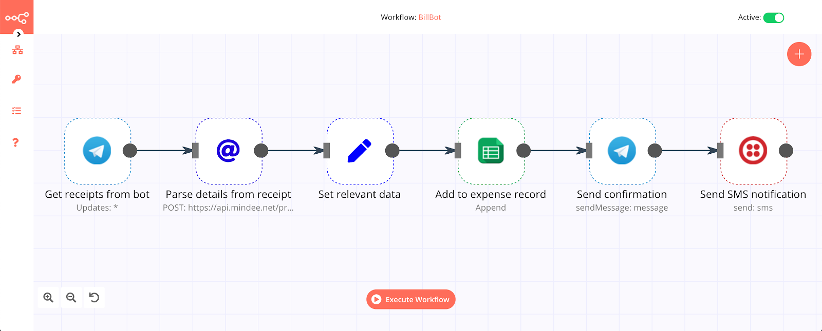 Screenshot of the completed workflow