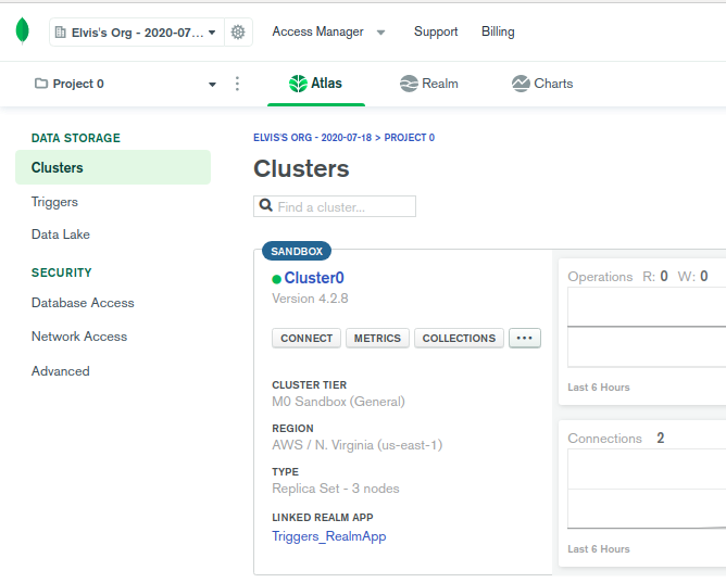 MongoDB Atlas dashboard