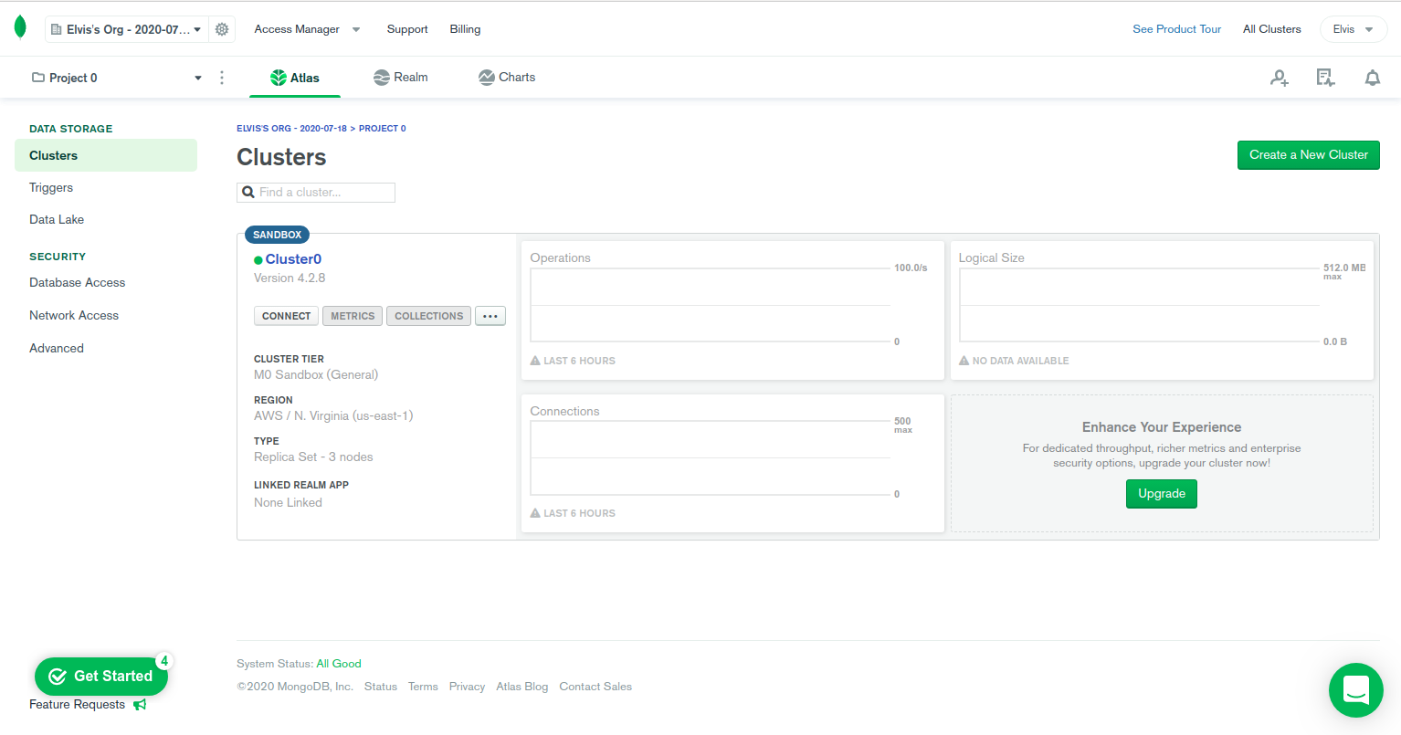 Clusters dashboard