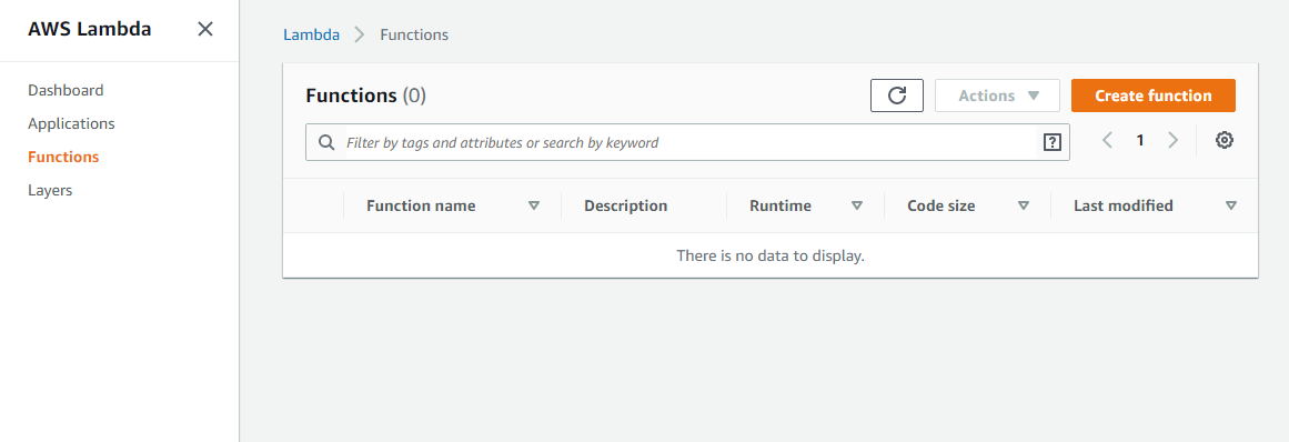 Lambda functions overview