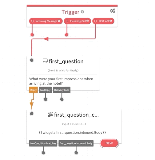 Connecting the empty message transition back to the first question widget